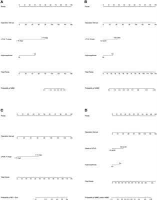 Risk Factors for Unfavorable Pathological Types of Intravesical Recurrence in Patients With Upper Urinary Tract Urothelial Carcinoma Following Radical Nephroureterectomy